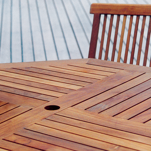 farblose Imprägnierung